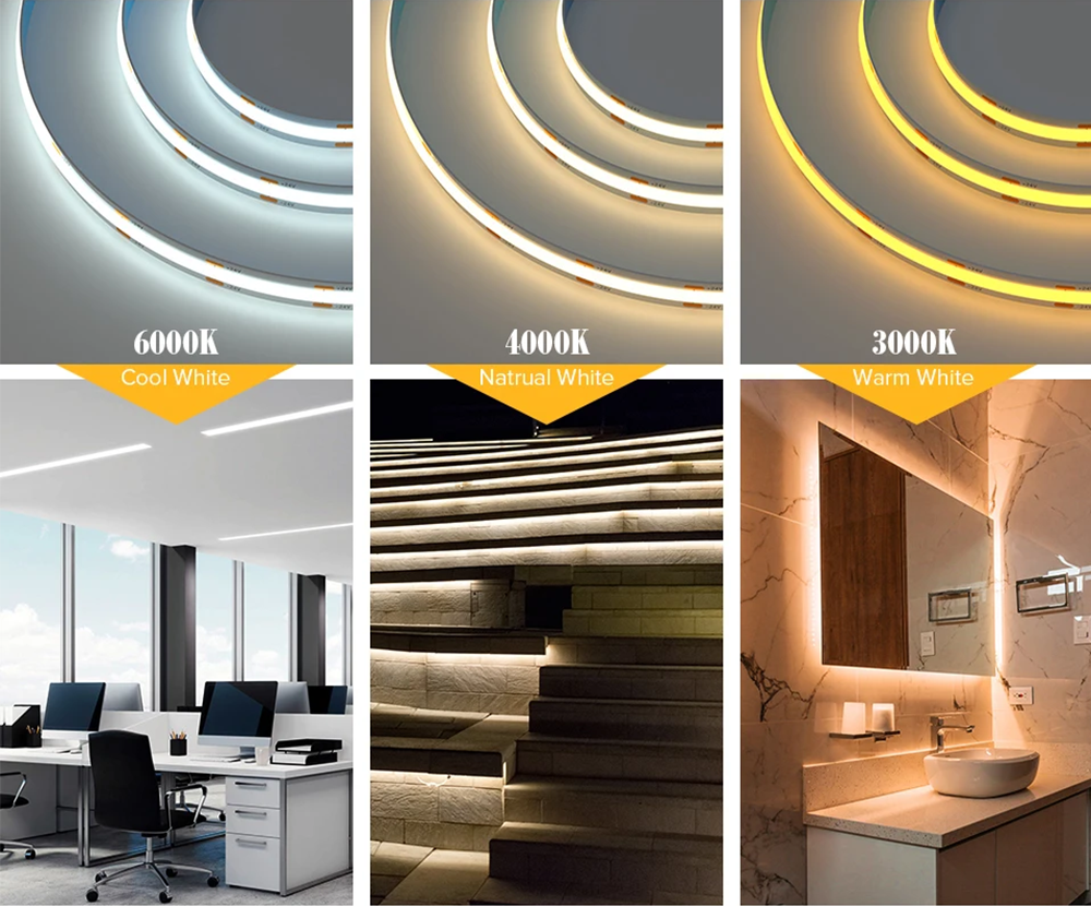 Ruban LED COB Blanc