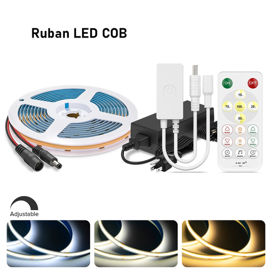 Ruban LED COB